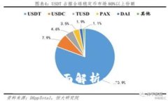 手机加密货币钱包的全面