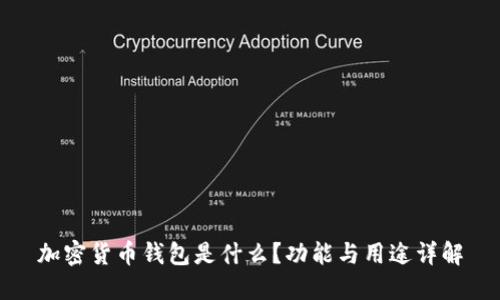 加密货币钱包是什么？功能与用途详解