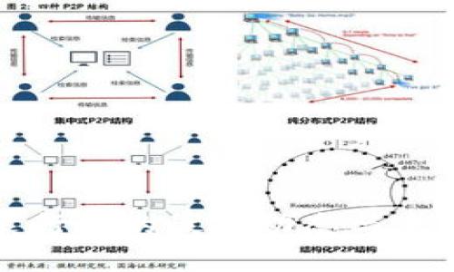 区块链包装行业的最新动态与未来发展趋势