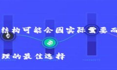 注意： 以下内容是一个示