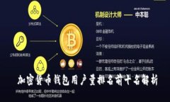  加密货币钱包用户量排名