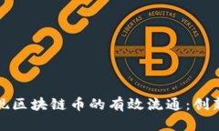 如何实现区块链币的有效