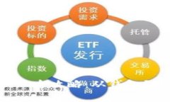 比特币区块链提现全攻略