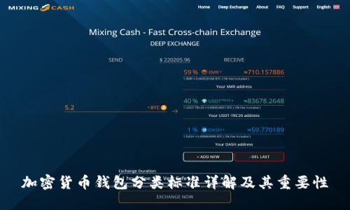加密货币钱包分类标准详解及其重要性
