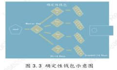 北京区块链最新发展情况