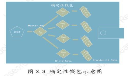 北京区块链最新发展情况：政策引导与创新应用