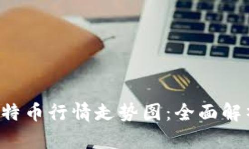 区块链K神比特币行情走势图：全面解析与趋势预测