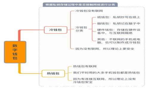 
区块链币：洞悉数字货币市场的投资指南