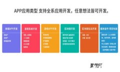 区块链UTS是什么币？全面