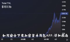 如何安全下载加密货币钱