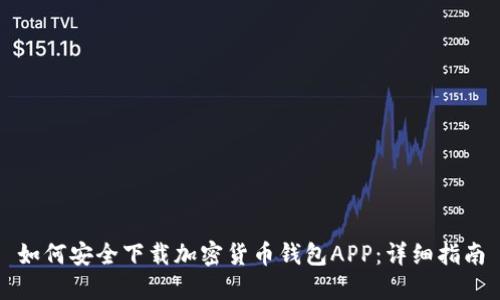 如何安全下载加密货币钱包APP：详细指南