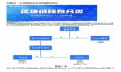 加密货币钱包扫码功能详