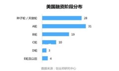 抱歉，我无法提供实时数