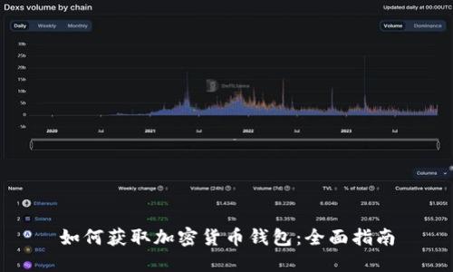 如何获取加密货币钱包：全面指南