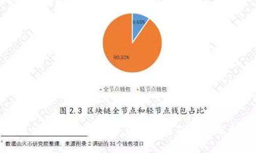 最安全的加密货币钱包推荐及深入分析