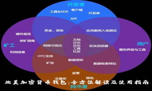 北美加密货币钱包：全方位解读及使用指南