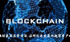 区块链最新监管方法：应