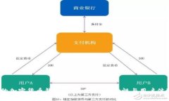 2023年最好的加密货币钱包