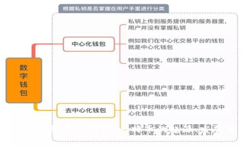 区块链数字资产全解析：比特币的起源、发展与未来