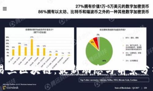 易兰区块链：最新动态与前景分析