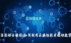 区块链币用法活动全解析