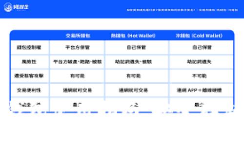 加密货币托管钱包使用指南：安全存储你的数字资产