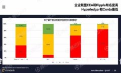 加密货币托管钱包使用指