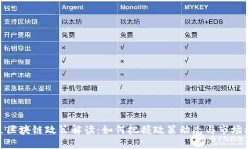 最近区块链政策解读：如何把握政策动态与市场机会