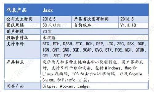 最近区块链政策解读：如何把握政策动态与市场机会