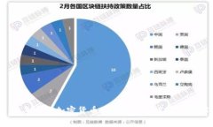 2023年十大加密货币硬件钱