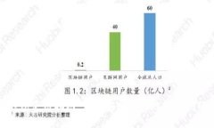 加密货币钱包使用指南：