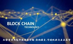 加密货币钱包开发成本详
