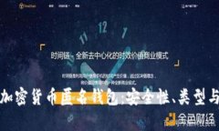 全面解析加密货币匿名钱