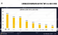 潮州区块链数字币：新兴
