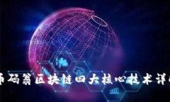 币码翁区块链四大核心技