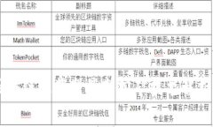 IPFS区块链浏览器最新挖矿