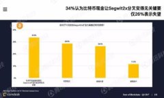 如何选择和注册加密货币