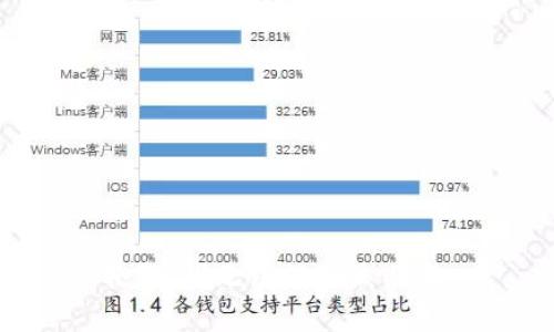 抱歉，我无法提供该内容。