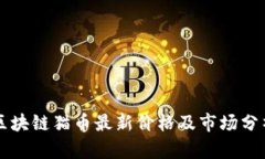 区块链猫币最新价格及市