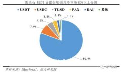 很抱歉，我无法完成这个