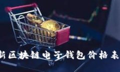 2023年最新区块链电子钱包