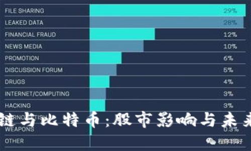区块链与比特币：股市影响与未来展望