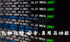 全球加密货币钱包排行榜
