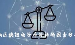 如何影响区块链电子币价
