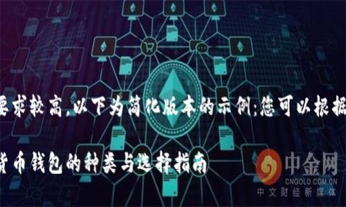由于内容长度要求较高，以下为简化版本的示例：您可以根据需要继续扩充。

全面解析加密货币钱包的种类与选择指南