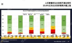 深入探讨加密货币硬件钱
