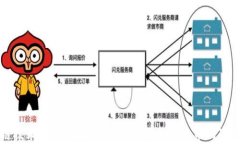 区块链技术的深度解析：
