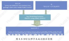 2020年最佳加密货币钱包全