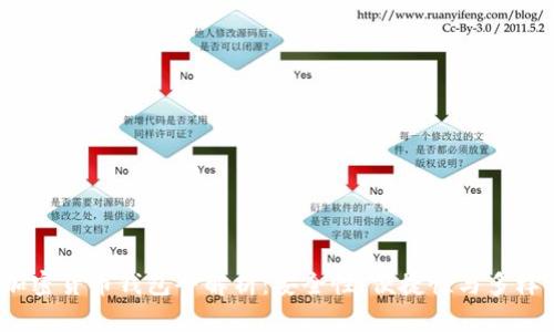 2020年最佳加密货币钱包全解析：安全性、便捷性与多样性的综合比较