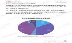 区块链信任最新消息：最